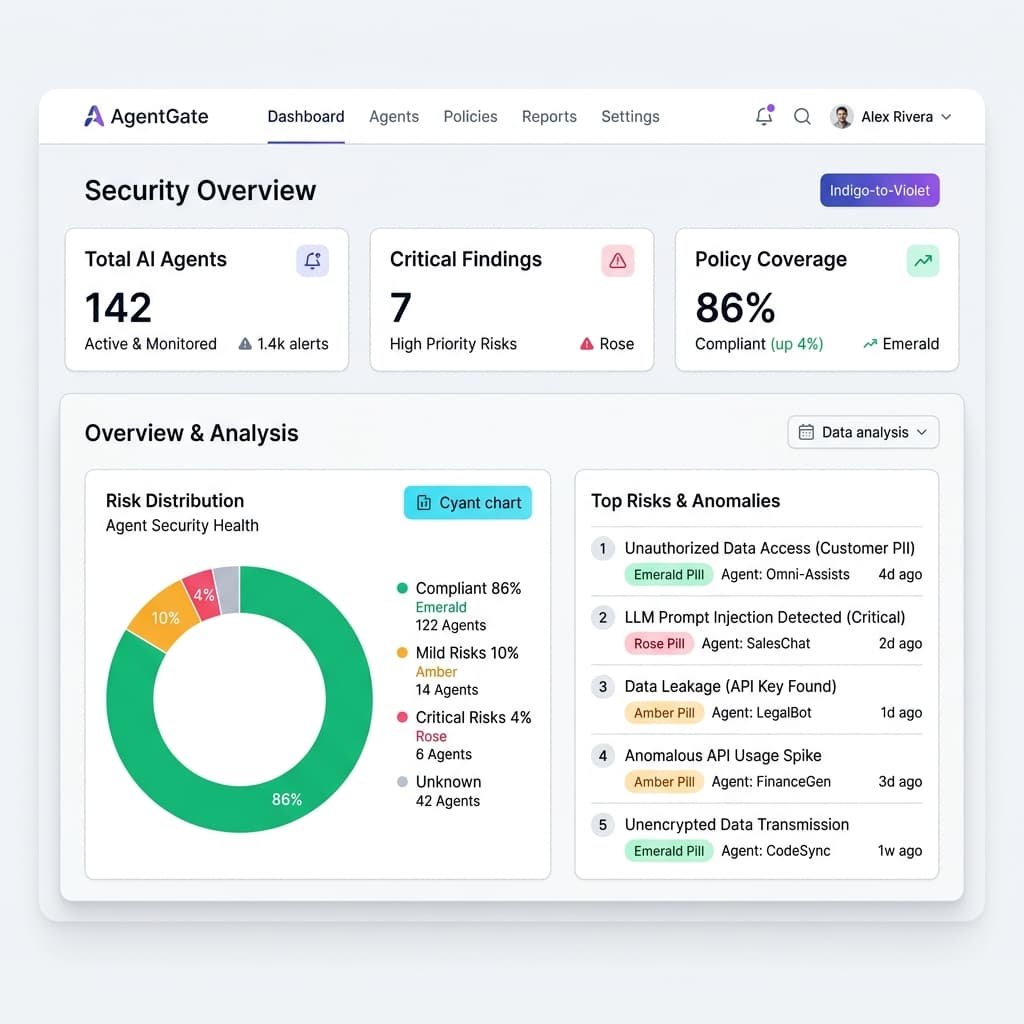 Agent Discovery screenshot