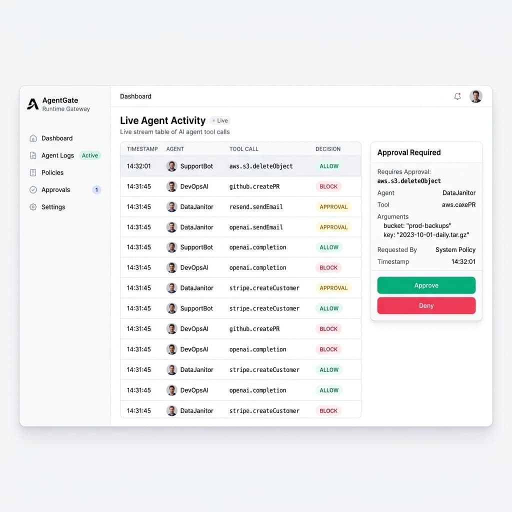 Runtime Gateway screenshot